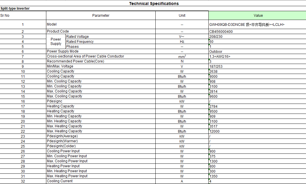 GFMWHE09-H2 Multi Zone Mini Splits Miami Fl 1