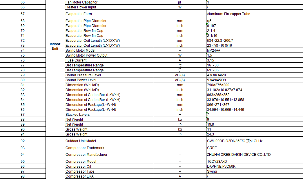 GFMWHE09-H2 Multi Zone Mini Splits Miami Fl 3