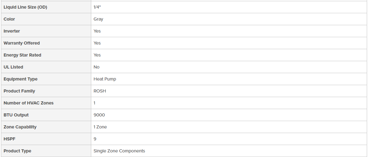 Rheem ROSH09AVSA – Classic® Series Mini-Split Single-Zone Outdoor Heat Pump 2