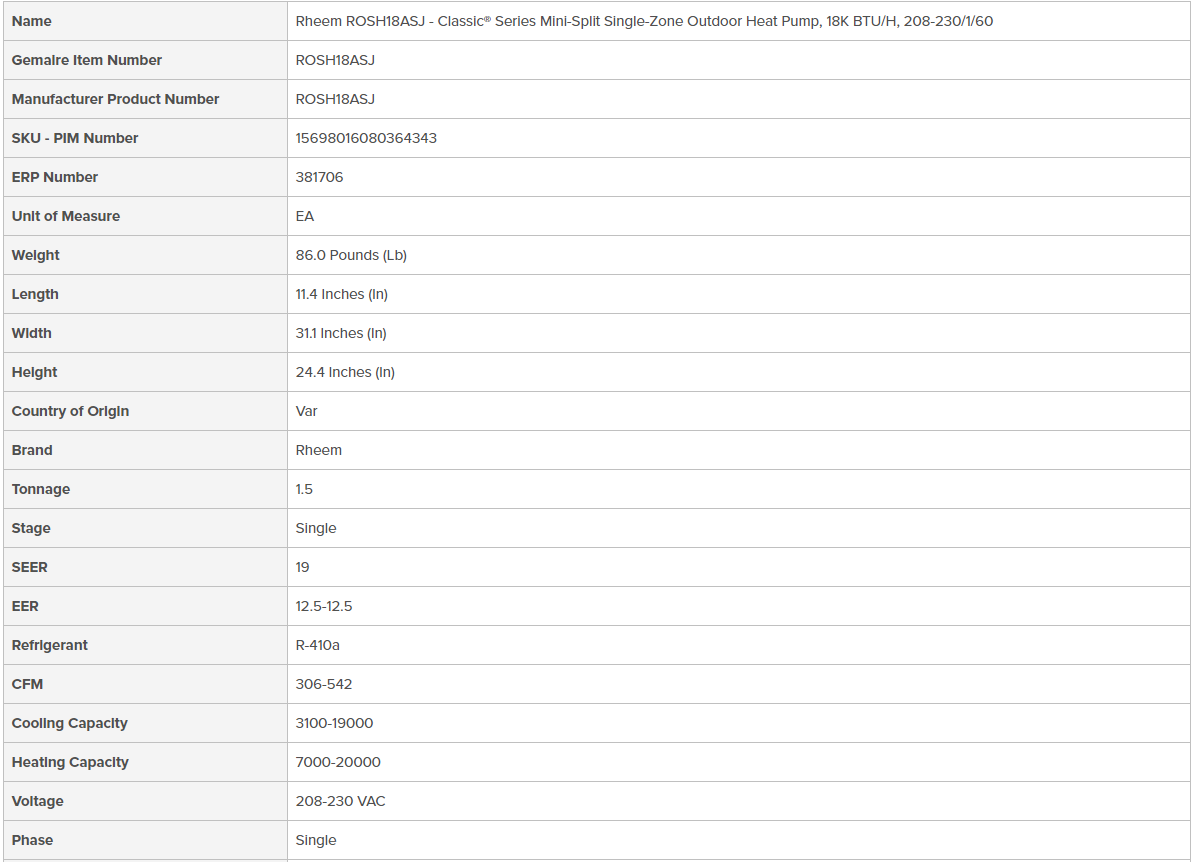 Rheem ROSH18ASJ – Classic® Series Mini-Split Single-Zone Outdoor Heat Pump, 18K BTU/H, 208-230/1/60